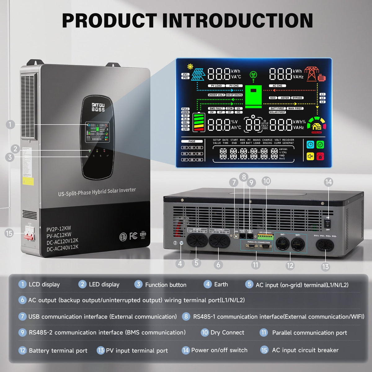 DATOUBOSS 12KW 48V Hybrid Inverter,Single Phase 120V & Split Phase 240V Output, for Solar Systems(Compatible with WiFi 06) - Xdatou