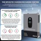 DATOUBOSS 48V 11KW Hybrid Inverter. battery-free operation, BMS protection, and 150A MPPT, for RVs and off-grid living.