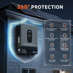 DATOUBOSS 48V 11KW Hybrid Inverter. battery-free operation, BMS protection, and 150A MPPT, for RVs and off-grid living.