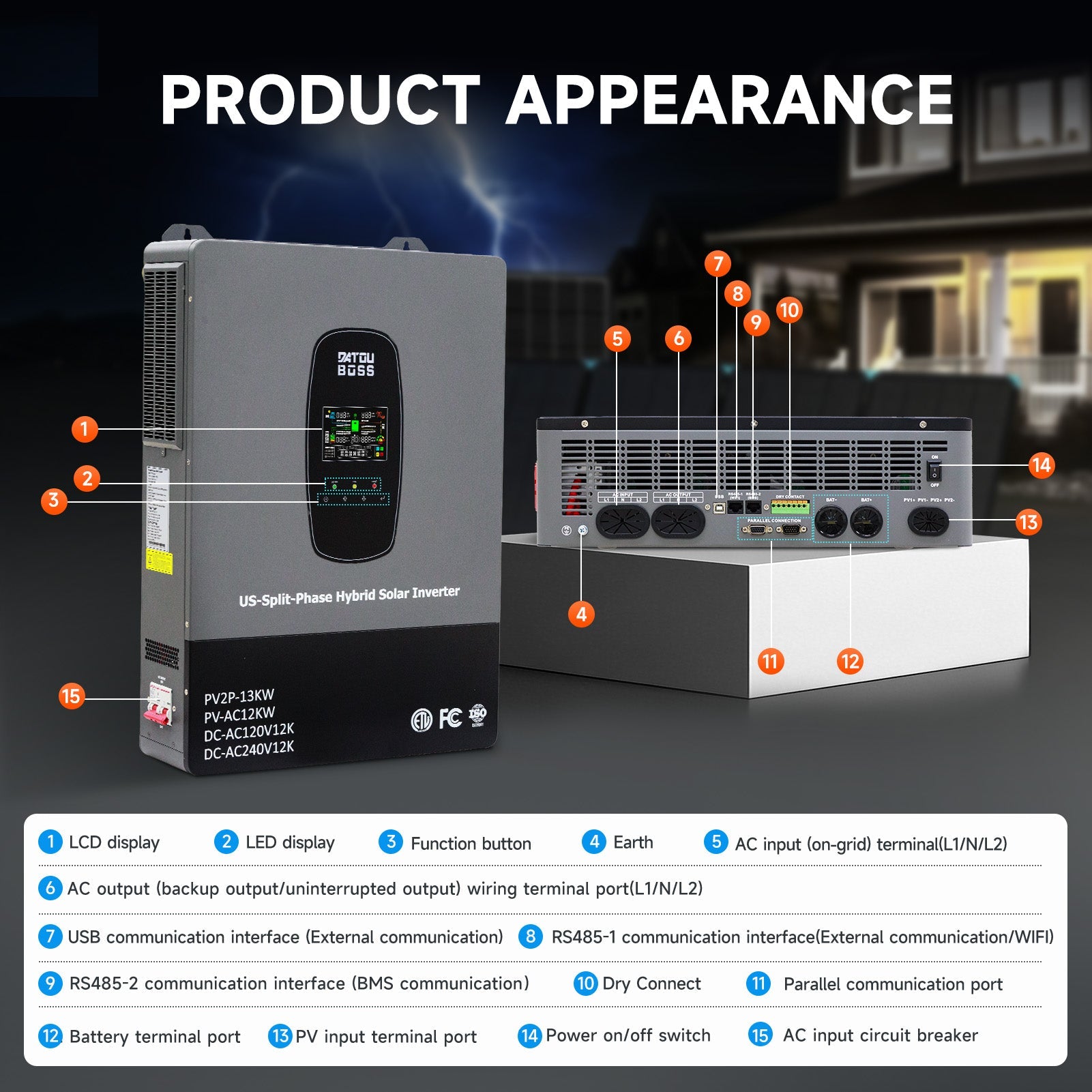DATOUBOSS 48V 11KW Hybrid Inverter. battery-free operation, BMS protection, and 150A MPPT, for RVs and off-grid living.
