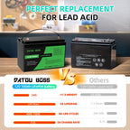 DATOUBOSS 12V 100Ah LiFePO4 Lithium Battery with 12V15A Charger,100A BMS Deep Cycle Battery for RV Solar Home System