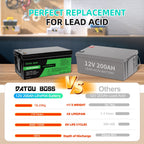DATOUBOSS 12V 200Ah LiFePO4 Battery with 200A BMS Deep Cycle + 3000W Pure Sine Wave Inverter with 6000W Peak Power, Intelligent Detection & LCD Display, 2 EU Sockets for Off - Grid Living, RV Adventures, Solar Systems, and Emergency Power Solutions - Xdatou | Rechargeable Lifepo4 Batteries Voltage Converters Inverter