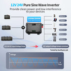 DATOUBOSS 12V/24V to 230V AC Converter 1500W/3000W Pure Sine Wave Inverter, Peak Power 3000W/6000W, with Intelligent Detection System & LCD Display & 2 EU Socket - Xdatou | Rechargeable Lifepo4 Batteries Voltage Converters Inverter