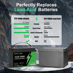 DATOUBOSS 12VDC–230VAC 1800W 1.28kWh 100Ah Power Kit Hybrid Inverter with Built - in MPPT Controller & 12V 100Ah LiFePO4 Battery (EVE Cells) Smart BMS Protection High Efficiency for Home Energy Storage RV Outdoor Camping Off - Grid Cabin Backup Power System - Xdatou | Rechargeable Lifepo4 Batteries Voltage Converters Inverter