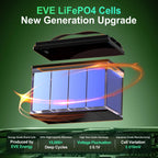 DATOUBOSS 12VDC–230VAC 1800W 1.28kWh 100Ah Power Kit Hybrid Inverter with Built - in MPPT Controller & 12V 100Ah LiFePO4 Battery (EVE Cells) Smart BMS Protection High Efficiency for Home Energy Storage RV Outdoor Camping Off - Grid Cabin Backup Power System - Xdatou | Rechargeable Lifepo4 Batteries Voltage Converters Inverter