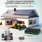 DATOUBOSS 12VDC–230VAC 1800W 1.28kWh 100Ah Power System Kit Hybrid Inverter with Built - in MPPT Controller & 12V 100Ah LiFePO4 Battery (EVE Cells) Smart BMS Protection High Efficiency for Home Energy Storage RV Outdoor Off - Grid Cabin Backup Power Kit - Xdatou | Rechargeable Lifepo4 Batteries Voltage Converters Inverter