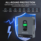 DATOUBOSS 1800W 12V Hybrid Solar Inverter, 110/120V AC Output, 150A MPPT, Battery-Free Solar Inverter with BMS Protection for RV & Home Backup(Compatible with WiFi 06) - Xdatou