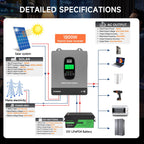 DATOUBOSS 1800W Hybrid Inverter, 150A Mppt controller and BMS, 12V to 220/230V, for Off-grid solar system