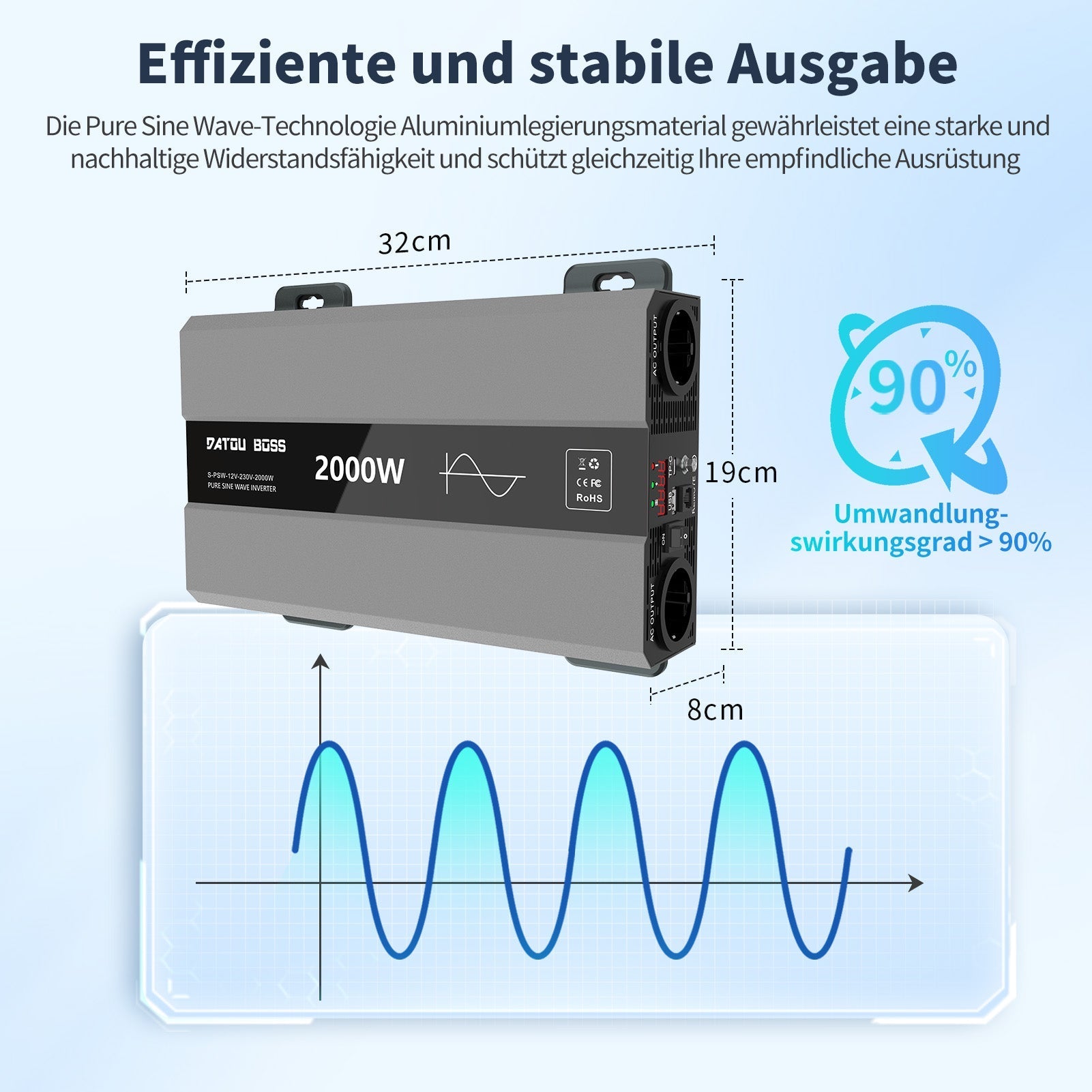DATOUBOSS 2000W Pure Sine Wave Inverter with 4000W peak power. with EU sockets, USB ports,  for home, cars, and trucks.