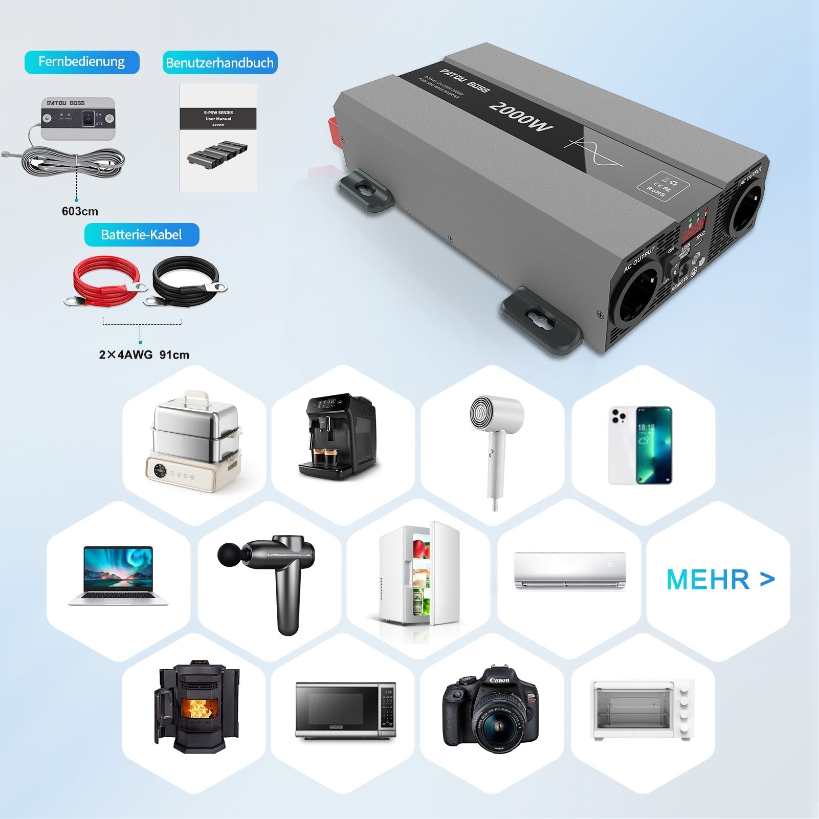 DATOUBOSS 2000W Pure Sine Wave Inverter with 4000W peak power. with EU sockets, USB ports,  for home, cars, and trucks.