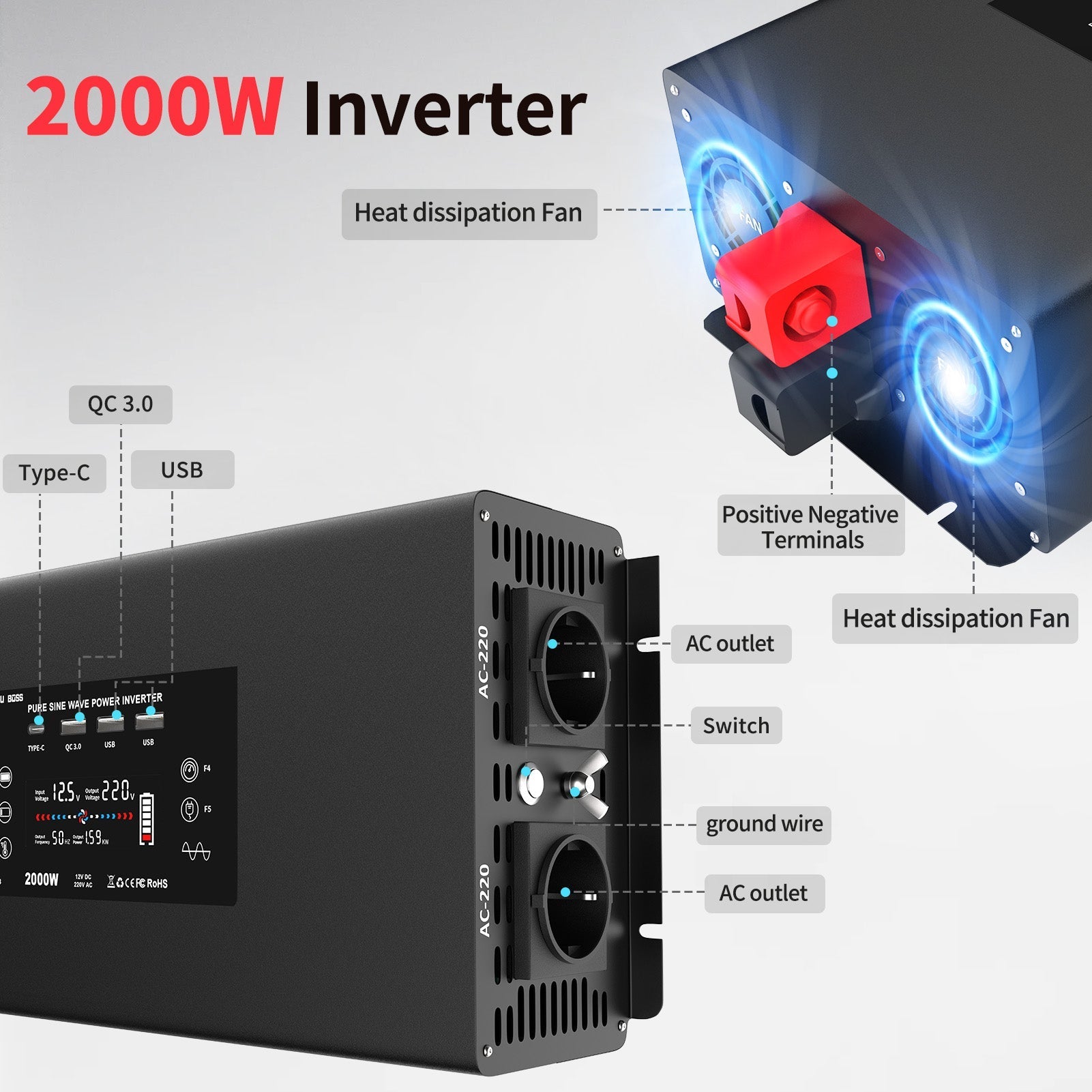 DATOUBOSS 2000W Pure Sine Wave Inverter, 12V to 230V, Peak Power 4000W, for Car home RV outdoor etc Secondary image