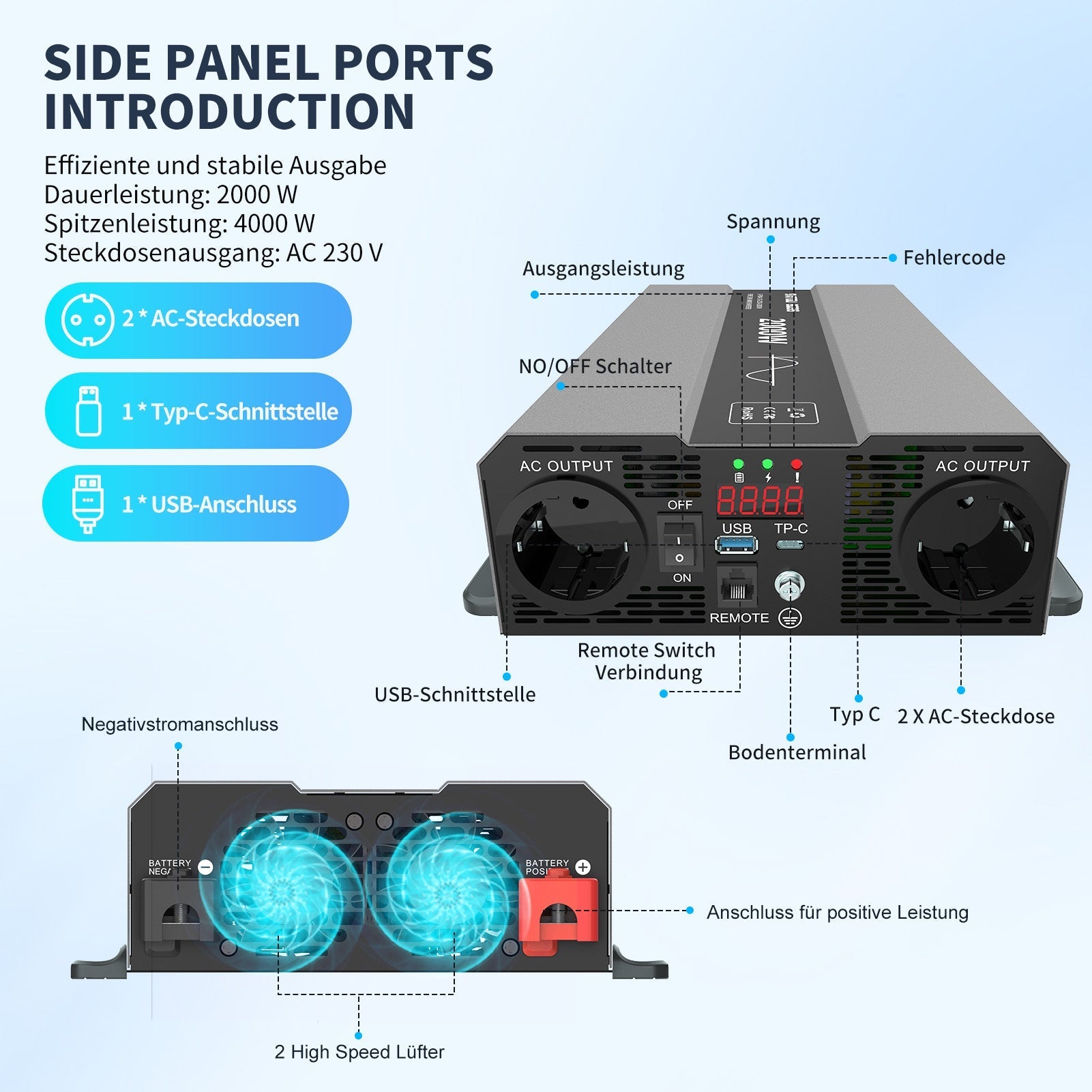 DATOUBOSS 2000W Pure Sine Wave Inverter with 4000W peak power. Features EU sockets, USB ports, for home, cars, and trucks.