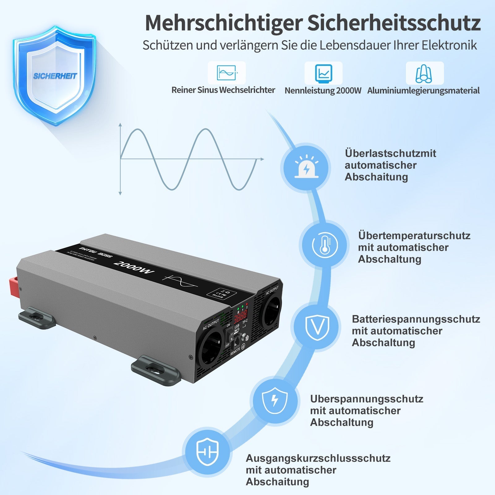 DATOUBOSS 2000W Pure Sine Wave Inverter with 4000W peak power. Features EU sockets, USB ports, for home, cars, and trucks.