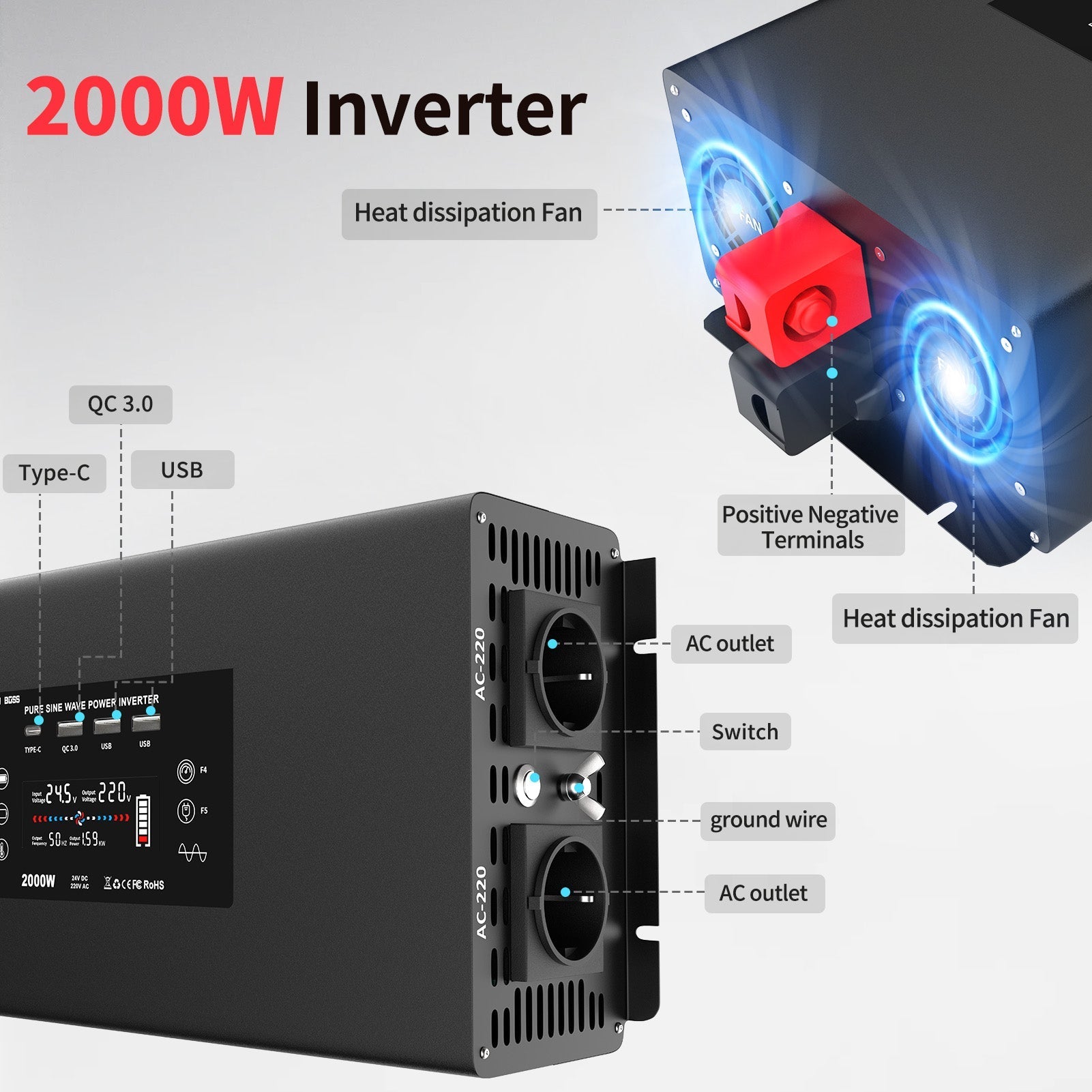 DATOUBOSS 2000W Pure Sine Wave Inverter, 24V to 230V, Peak Power 4000W, for RV home etc Secondary image