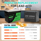 DATOUBOSS 24V 100Ah Lithium LiFePO4 Battery with 100A BMS Deep Cycle Battery for DIY Motorhome Solar Home System - Xdatou | Rechargeable Lifepo4 Batteries Voltage Converters Inverter