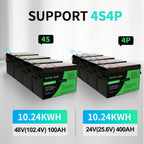 DATOUBOSS 24V 100Ah Lithium LiFePO4 Battery with 100A BMS Deep Cycle Battery for DIY Motorhome Solar Home System - Xdatou | Rechargeable Lifepo4 Batteries Voltage Converters Inverter