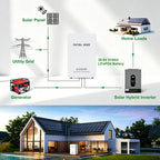 DATOUBOSS 24V 314Ah LiFePO4 Solar Battery, 8kWh Energy Storage with 150A BMS for Home & Off-Grid - Xdatou | Rechargeable Lifepo4 Batteries Voltage Converters Inverter