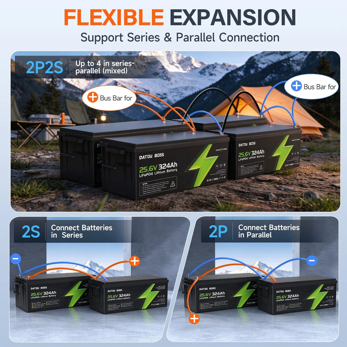 DATOUBOSS 24V 324Ah LiFePO4 Battery | 200A Smart BMS | Bluetooth & Low-Temp Protection | 15000 Cycles for RV, Solar - Xdatou