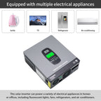 DATOUBOSS 24V 3.3kW 2.56kWh Solar Home Storage Backup Off Grid Kit 100Ah LiFePO4 (2x12V100Ah, EVE cells) + 3300W Hybrid Inverter, 150A MPPT, Pure Sine Wave, On Grid，24V DC to 220/230V AC, BMS Protection, for RV & Home Solar Systems. - Xdatou | Rechargeable Lifepo4 Batteries Voltage Converters Inverter