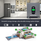 DATOUBOSS 24V 3.3kW 5.12kWh Solar Home Storage Backup Off Grid Kit 200Ah LiFePO4 (2x12V200Ah) + 3300W Hybrid Inverter 150A MPPT Pure Sine Wave, 24V DC to 220/230V AC, BMS Protection System, for RV Solar Home System - Xdatou | Rechargeable Lifepo4 Batteries Voltage Converters Inverter