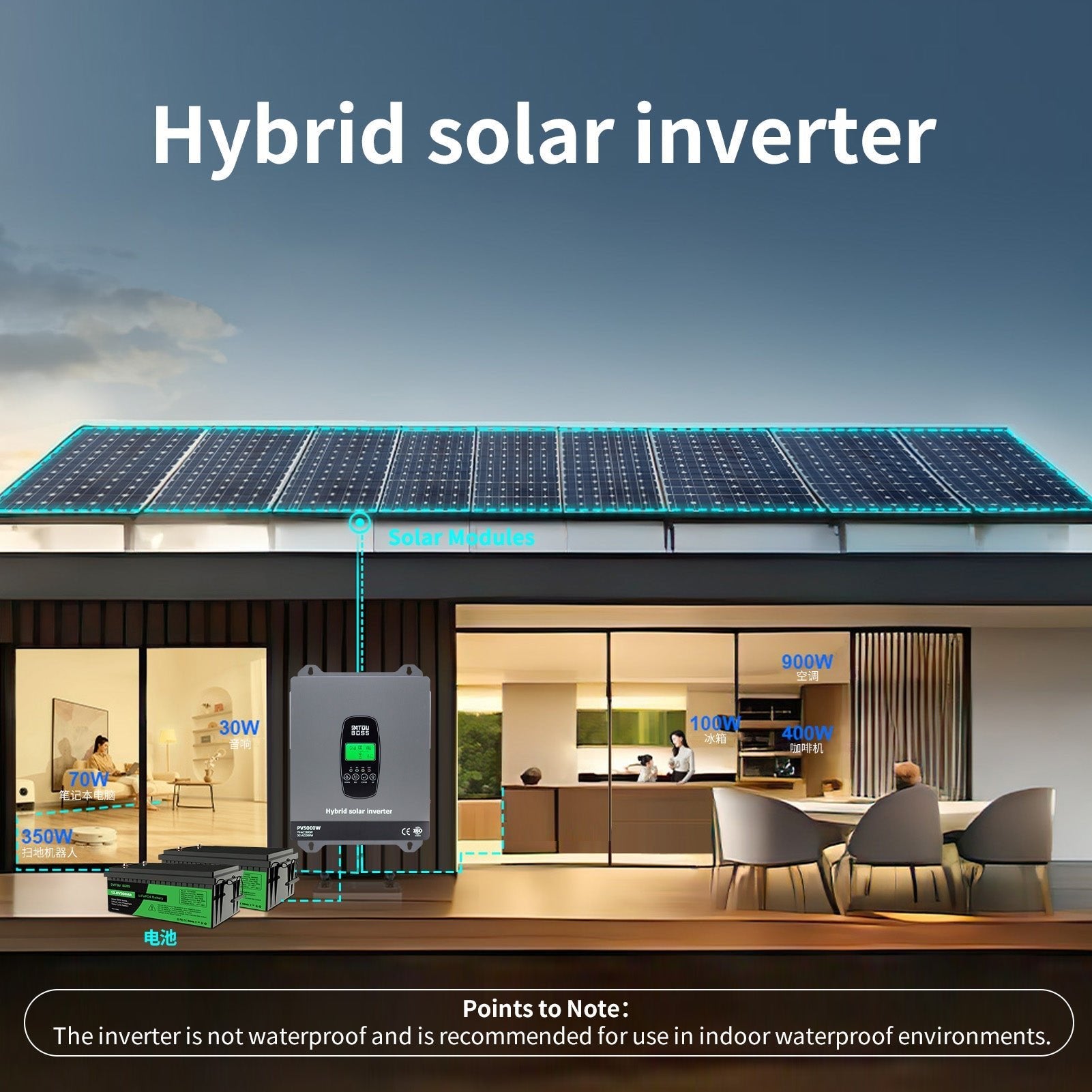 DATOUBOSS 24V 3.3kW 5.12kWh Solar Home Storage Backup Off Grid Kit 200Ah LiFePO4 (2x12V200Ah) + 3300W Hybrid Inverter 150A MPPT Pure Sine Wave, 24V DC to 220/230V AC, BMS Protection System, for RV Solar Home System - Xdatou | Rechargeable Lifepo4 Batteries Voltage Converters Inverter