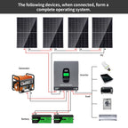 DATOUBOSS 24V 3.3kW 5.12kWh Solar Home Storage Backup Off Grid Kit 200Ah LiFePO4 (2x12V200Ah) + 3300W Hybrid Inverter 150A MPPT Pure Sine Wave, 24V DC to 220/230V AC, BMS Protection System, for RV Solar Home System - Xdatou | Rechargeable Lifepo4 Batteries Voltage Converters Inverter