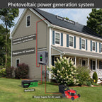 DATOUBOSS 24V 3.3kW 5.12kWh Solar Home Storage Backup Off Grid Kit 200Ah LiFePO4 (2x12V200Ah) + 3300W Hybrid Inverter 150A MPPT Pure Sine Wave, 24V DC to 220/230V AC, BMS Protection System, for RV Solar Home System - Xdatou | Rechargeable Lifepo4 Batteries Voltage Converters Inverter