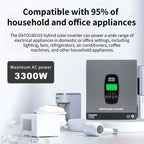 DATOUBOSS 24V 3.3kW 5.12kWh Solar Home Storage Backup Off Grid Kit 200Ah LiFePO4 (2x12V200Ah) + 3300W Hybrid Inverter 150A MPPT Pure Sine Wave, 24V DC to 220/230V AC, BMS Protection System, for RV Solar Home System - Xdatou | Rechargeable Lifepo4 Batteries Voltage Converters Inverter