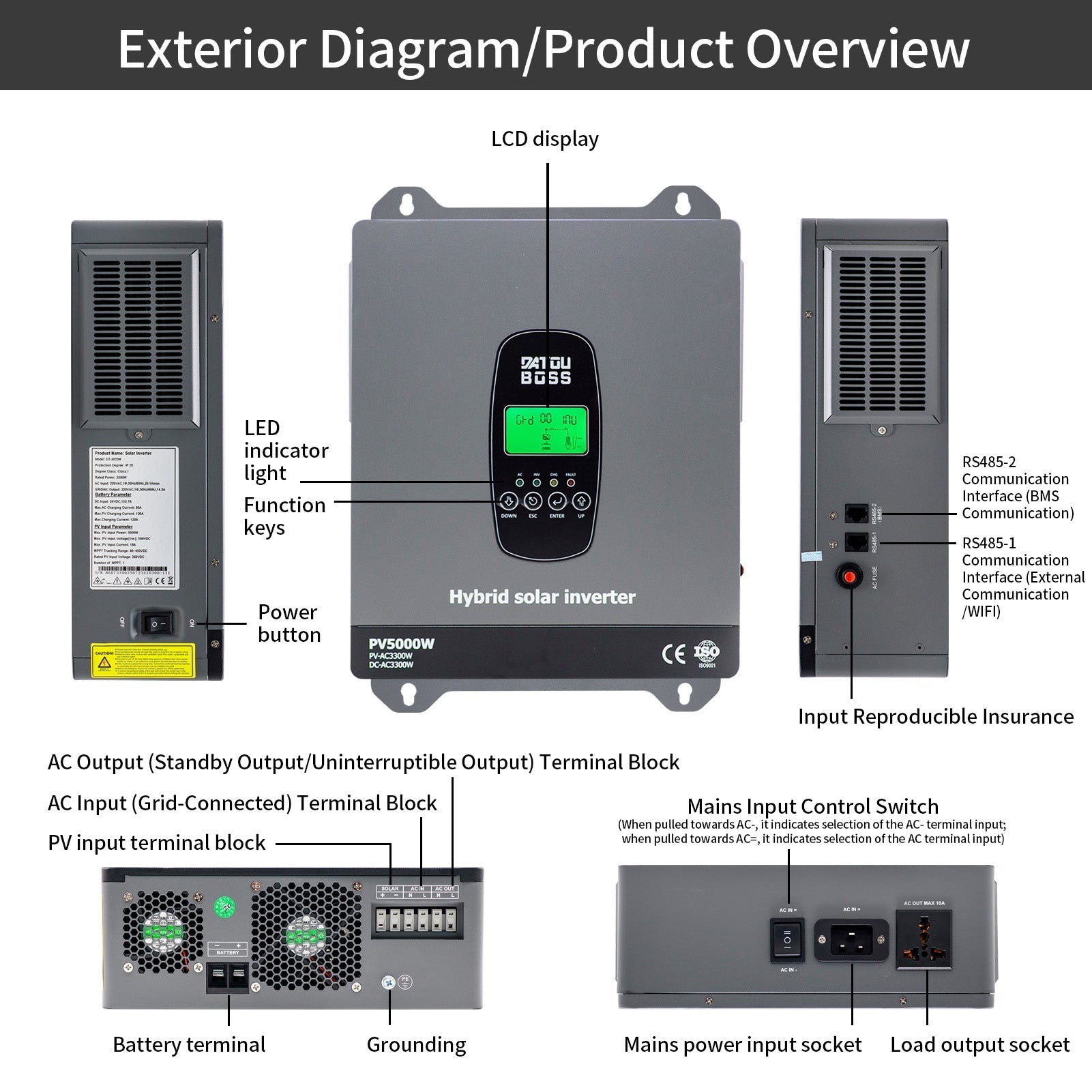 DATOUBOSS 24V 3.3kW 7.68kWh Solar Home Storage Backup Off Grid Kit 300Ah LiFePO4 (2x12V300Ah) + 3300W Hybrid Inverter 150A MPPT Pure Sine Wave, 24V DC to 220/230V AC, BMS Protection System, for RV Solar Home System - Xdatou | Rechargeable Lifepo4 Batteries Voltage Converters Inverter