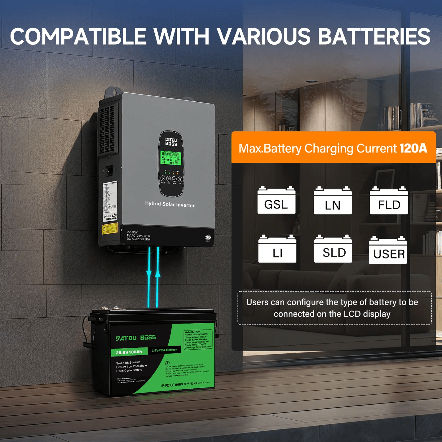 DATOUBOSS 3300W Hybrid Inverter 24V, Hybrid Solar Inverter On Grid, Supports Battery-Free Operation, 24V DC to 120V AC, BMS Protection System, with 150A MPPT for 24V Batteries - Xdatou | Rechargeable Lifepo4 Batteries Voltage Converters Inverter