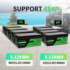 DATOUBOSS 48V 100Ah LiFePO4 Battery, 200A BMS,200A BMS, 6000+ Cycles for Solar Systems, energy storage - Xdatou | Rechargeable Lifepo4 Batteries Voltage Converters Inverter