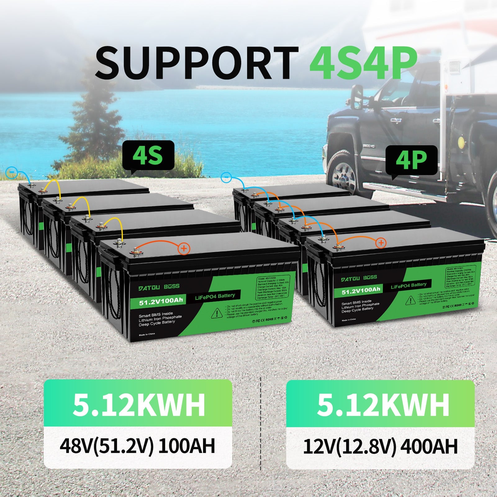 DATOUBOSS 48V 100Ah LiFePO4 Battery, 200A BMS,200A BMS, 6000+ Cycles for Solar Systems, energy storage - Xdatou | Rechargeable Lifepo4 Batteries Voltage Converters Inverter