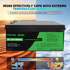 DATOUBOSS 48V 100Ah Lithium LiFePO4 Battery with 100A BMS Deep Cycle Battery for DIY RV Car Solar Home System - Xdatou | Rechargeable Lifepo4 Batteries Voltage Converters Inverter