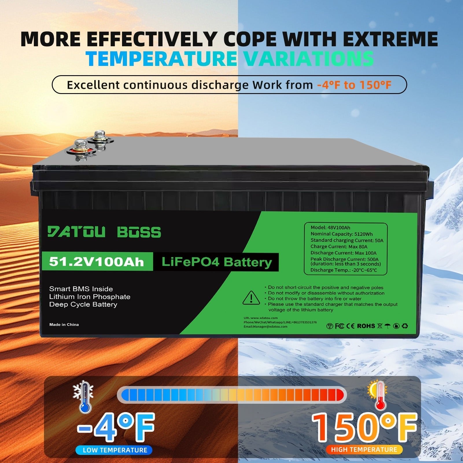 DATOUBOSS 48V 100Ah Lithium LiFePO4 Battery with 100A BMS Deep Cycle Battery for DIY RV Car Solar Home System - Xdatou | Rechargeable Lifepo4 Batteries Voltage Converters Inverter