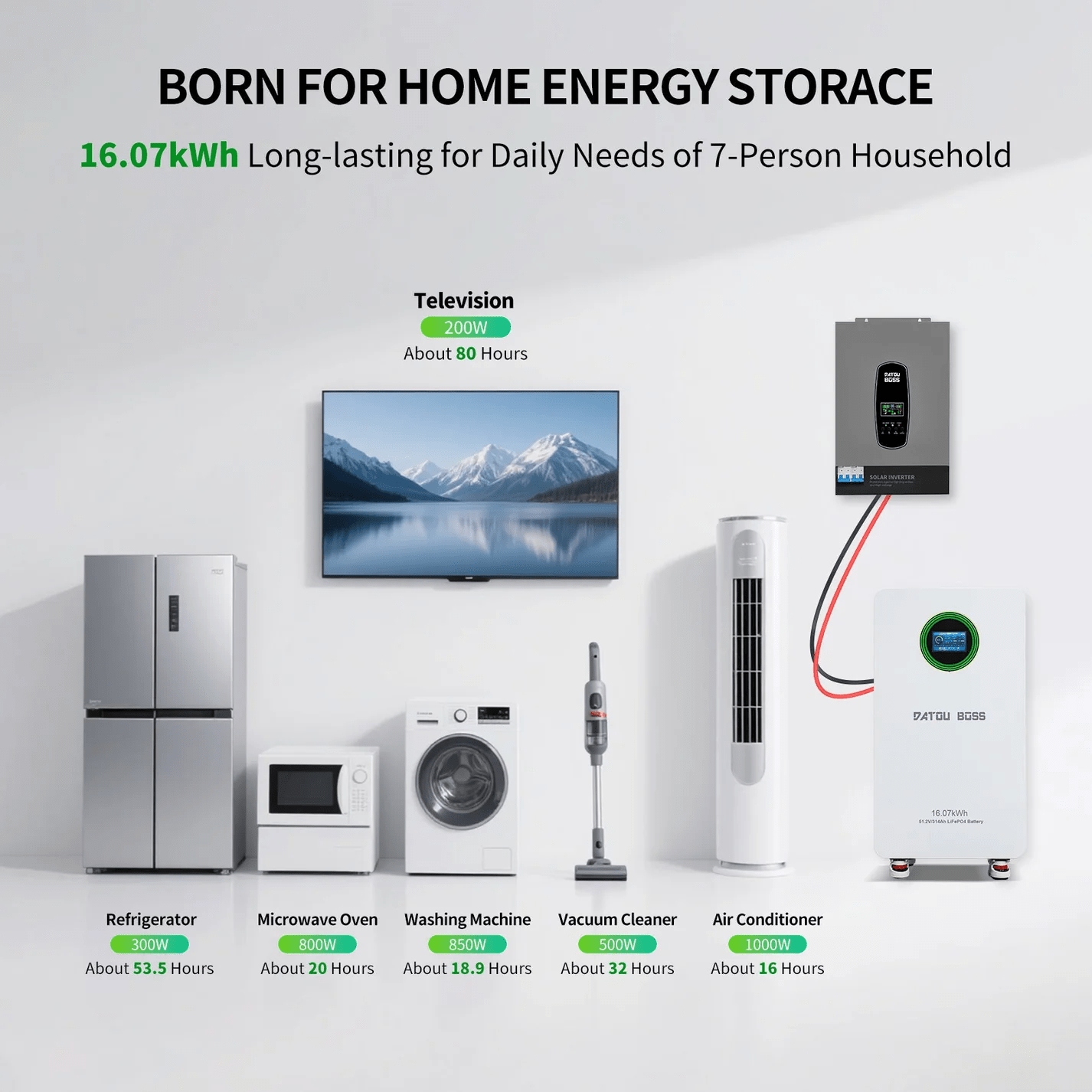 DATOUBOSS 48V 314Ah LiFePO4 Battery 16kWh + 12KW 48V Hybrid Inverter, 210A BMS, Single Phase 120V & Split Phase 240V Output, Metal Case & Wheels, for Home Backup, Residential, Commercial & Off-Grid Solar Systems - Xdatou | Rechargeable Lifepo4 Batteries Voltage Converters Inverter