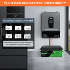 DATOUBOSS 48V 314Ah LiFePO4 Battery 16kWh + 12KW 48V Hybrid Inverter, 210A BMS, Single Phase 120V & Split Phase 240V Output, Metal Case & Wheels, for Home Backup, Residential, Commercial & Off-Grid Solar Systems - Xdatou | Rechargeable Lifepo4 Batteries Voltage Converters Inverter