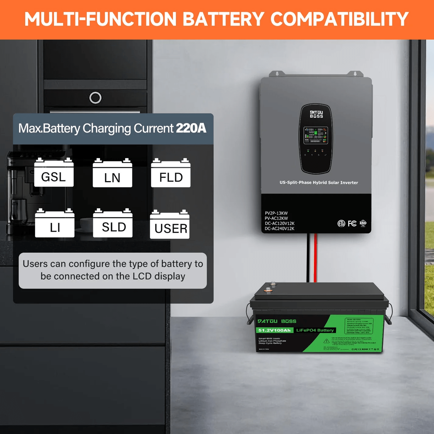DATOUBOSS 48V 314Ah LiFePO4 Battery 16kWh + 12KW 48V Hybrid Inverter, 210A BMS, Single Phase 120V & Split Phase 240V Output, Metal Case & Wheels, for Home Backup, Residential, Commercial & Off-Grid Solar Systems - Xdatou | Rechargeable Lifepo4 Batteries Voltage Converters Inverter