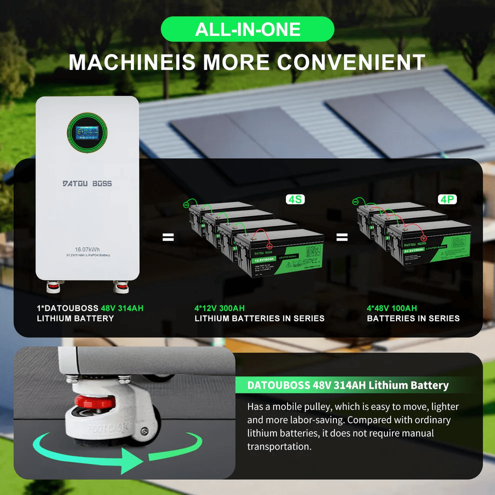 DATOUBOSS 48V 314Ah LiFePO4 Battery 16kWh + 6300W 48V Hybrid Solar Inverter, 210A BMS, Dual MPPT 10kW PV Input, 120A Charging, Off-Grid/Grid-Tied/UPS 3-in-1, HD LCD Display & Removable Dust Filter, for Home Backup, Solar Storage, RV & Off-Grid - Xdatou | Rechargeable Lifepo4 Batteries Voltage Converters Inverter