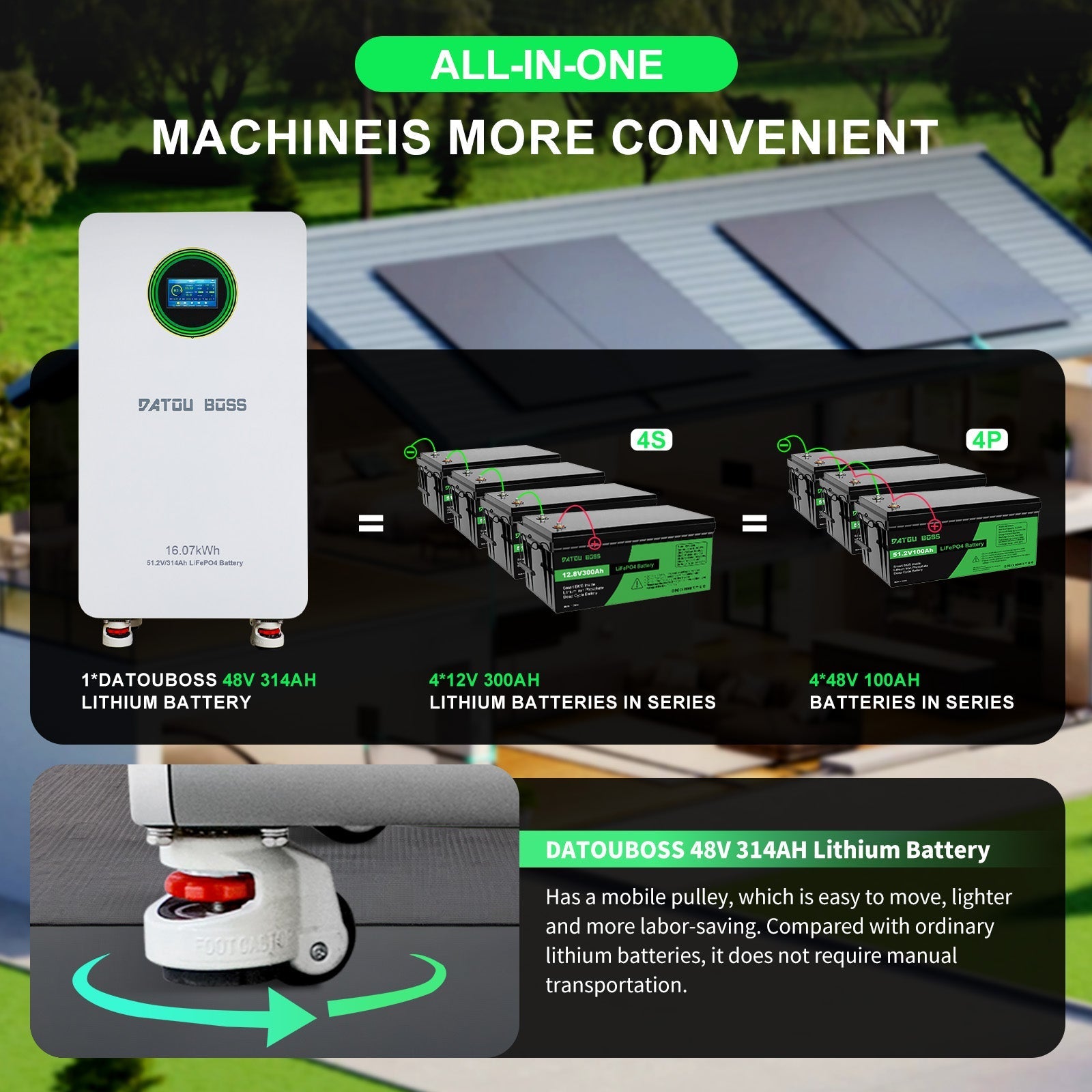DATOUBOSS 48V 314Ah Lithium LiFePO4 Battery, Mobile Lithium Rechargeable Energy Storage for home offgrid