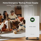 DATOUBOSS 48V 6200W Hybrid Inverter + 628Ah LiFePO4 Battery Portable Power Supply with LCD Touch Screen, Detachable, and Wheels, suitable for large - capacity solar energy storage systems/RVs/home energy storage systems - Xdatou | Rechargeable Lifepo4 Batteries Voltage Converters Inverter