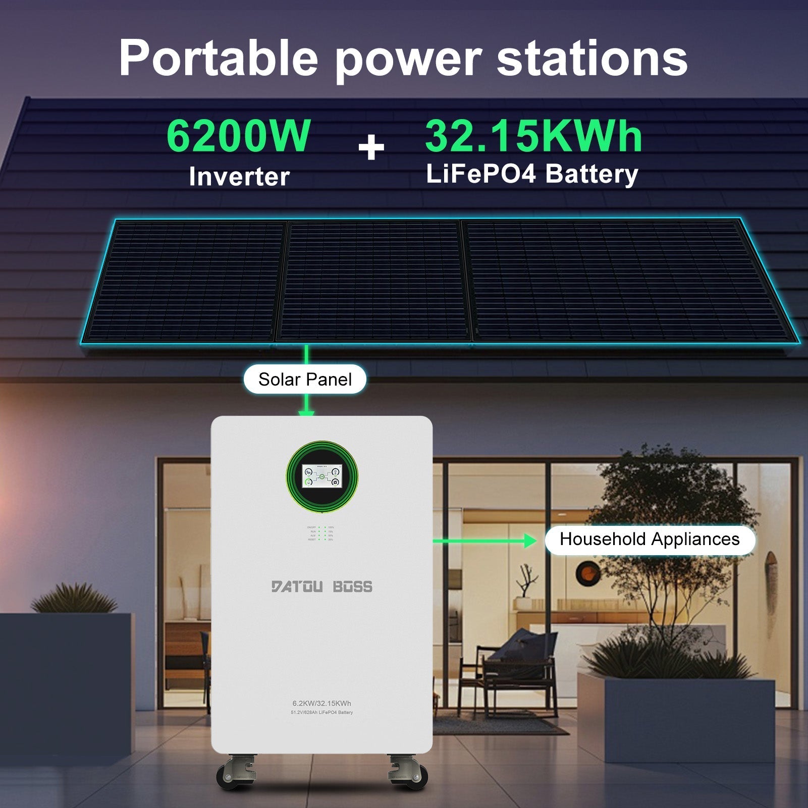 DATOUBOSS 48V 6200W Hybrid Inverter + 628Ah LiFePO4 Battery Portable Power Supply with LCD Touch Screen, Detachable, and Wheels, suitable for large - capacity solar energy storage systems/RVs/home energy storage systems - Xdatou | Rechargeable Lifepo4 Batteries Voltage Converters Inverter