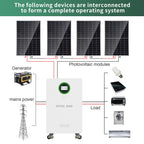 DATOUBOSS 48V 6200W Hybrid Inverter + 628Ah LiFePO4 Battery Portable Power Supply with LCD Touch Screen, Detachable, and Wheels, suitable for large - capacity solar energy storage systems/RVs/home energy storage systems - Xdatou | Rechargeable Lifepo4 Batteries Voltage Converters Inverter