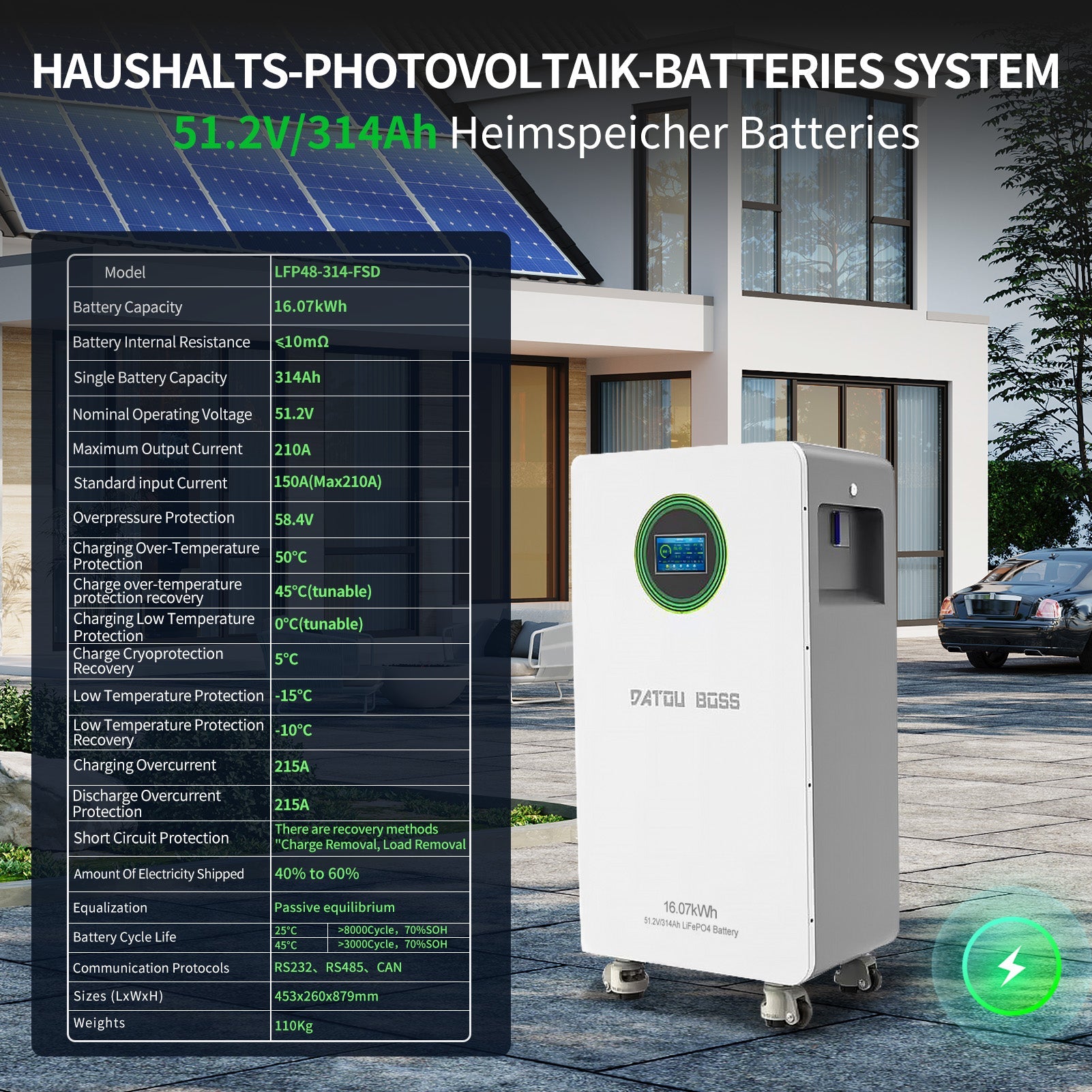DATOUBOSS 48V 6kW 16kWh Solar Home Storage Backup Off Grid Kit314Ah LiFePO4(210A BMS)+ 6000W Solar Hybrid Inverter 120A MPPT Pure Sine Wave, 48VDC to 230VAC, 8500W PV Input, BMS Protection, Dust and Water-Resistant, for Solar Home RV Energy Storage - Xdatou | Rechargeable Lifepo4 Batteries Voltage Converters Inverter