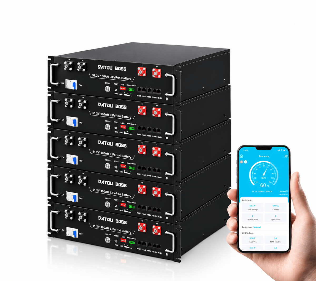 DATOUBOSS 51.2V 100Ah Rack Mount LiFePO4 Battery 5.12kWh, Grade A+ Cells, Bluetooth APP, BMS for RV & Solar Home System - Xdatou
