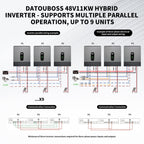 DATOUBOSS 51.2V 11kW 5.12kWh Solar Home Storage Backup Off Grid Kit 100Ah LiFePO4 + 11kW Hybrid Inverter 150A MPPT , 200A BMS, 27A PV Input£¬for Solar Energy Storage, RV, and Home Power Systems - Xdatou | Rechargeable Lifepo4 Batteries Voltage Converters Inverter