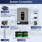DATOUBOSS 6200W Hybrid Inverter 48VDC to 230VAC, 120A MPPT, 8500W PV Input, BMS Protection, Battery - Free Operation, 27A PV Input, Lightning Protection (Compatible with WiFi 04) - Xdatou | Rechargeable Lifepo4 Batteries Voltage Converters Inverter