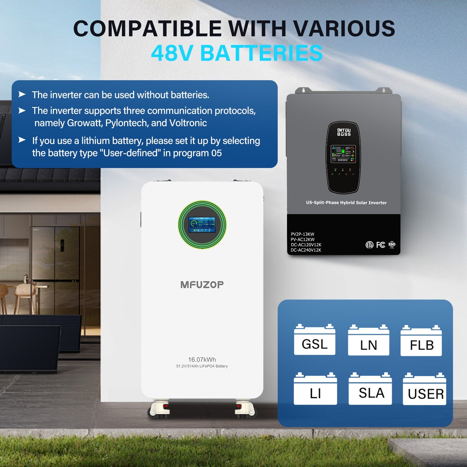 DATOUBOSS 6200W Solar Hybrid Inverter 48VDC to 230VAC, Pure Sine Wave, 120A MPPT, 8500W PV Input, Battery - Free Operation, BMS Protection, 27A PV Input, Lightning & Anti - Backflow Protection(Compatible with WiFi 04) - Xdatou | Rechargeable Lifepo4 Batteries Voltage Converters Inverter