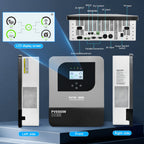 DATOUBOSS 6200W Solar Hybrid Inverter 48VDC to 230VAC, Pure Sine Wave, 120A MPPT Controller, 8500W photovoltaic input