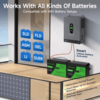 DATOUBOSS 6300W 48V Hybrid Solar Inverter, Dual MPPT 10kW PV Input, 120A High-Current Charging, Off‑Grid/Grid‑Tied/UPS 3‑in‑1, Supports Battery‑Free Operation, with HD LCD Display & Filter, Backup Power for Home/RV/Yacht/Agriculture - Xdatou | Rechargeable Lifepo4 Batteries Voltage Converters Inverter