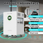 DATOUBOSS AIO System, 48V 12000W Hybrid Inverter + 628Ah LiFePO4 Battery for solar energy storage - Xdatou | Rechargeable Lifepo4 Batteries Voltage Converters Inverter